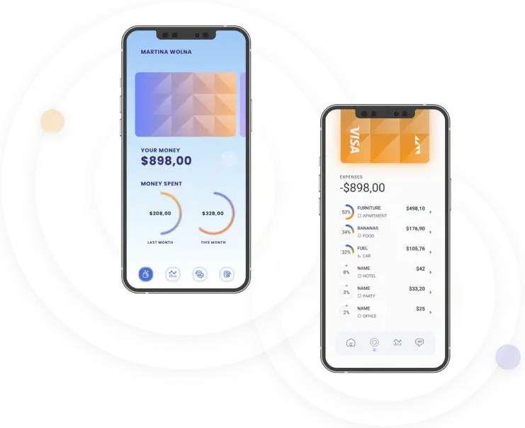 Senerwind App - Discover the Ultimate Investment App: Senerwind App